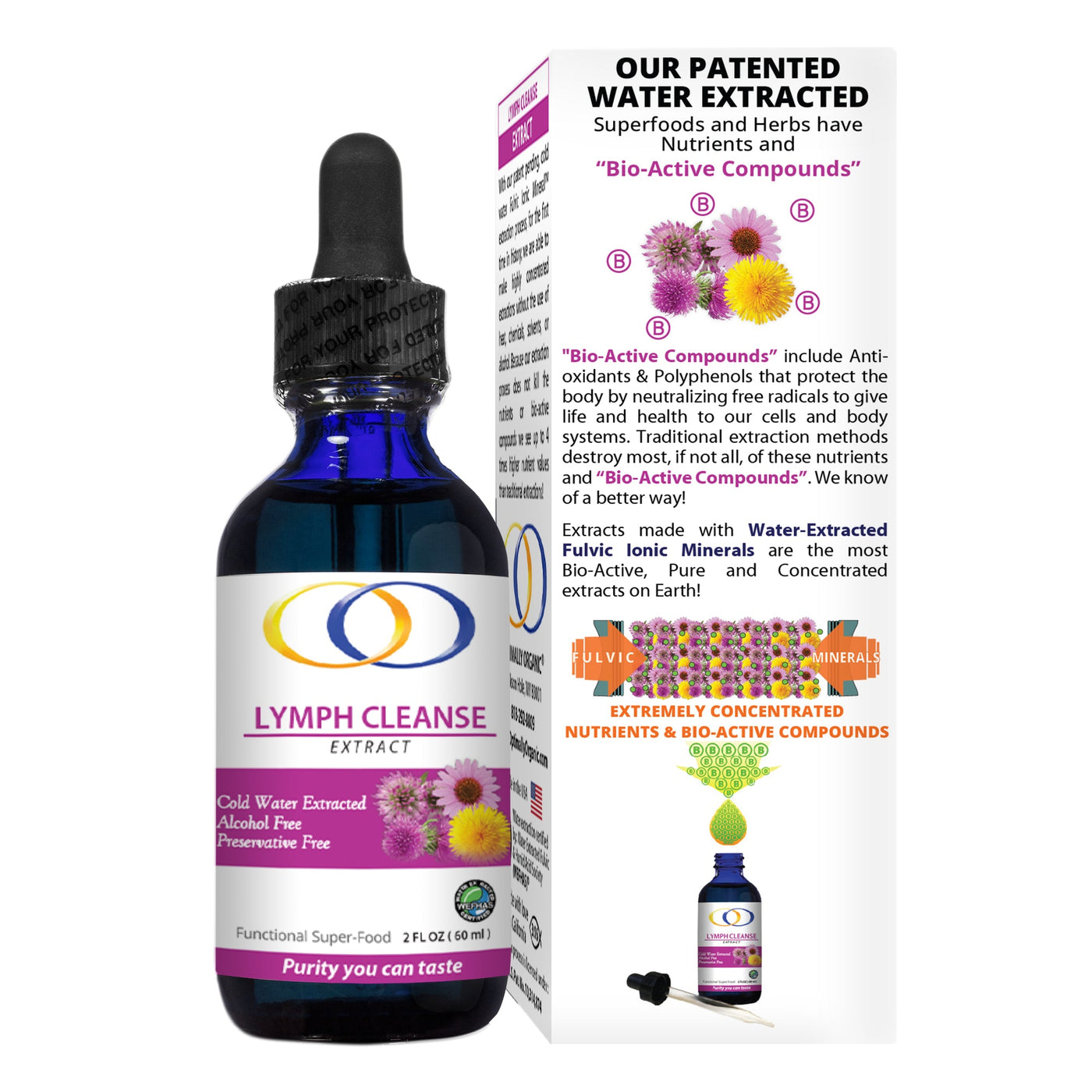 Lymph Cleanse Extract 2oz